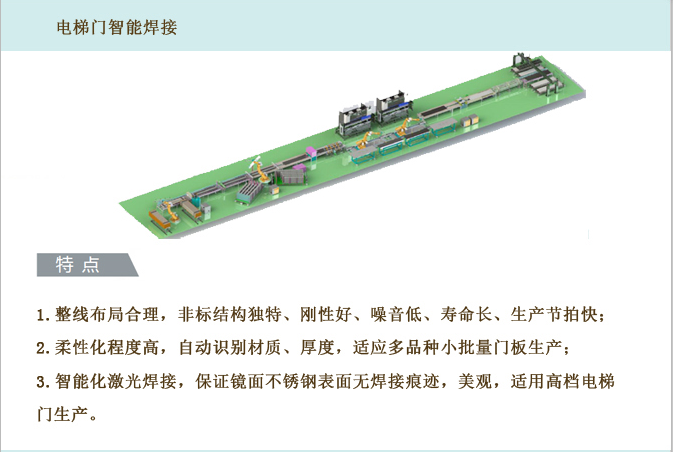 电梯行业智能制造